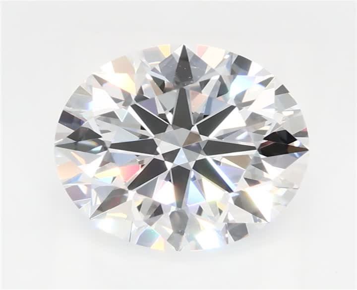 2.1 CT Round Lab-Grown Diamond Surrey Vancouver Canada Langley Burnaby Richmond