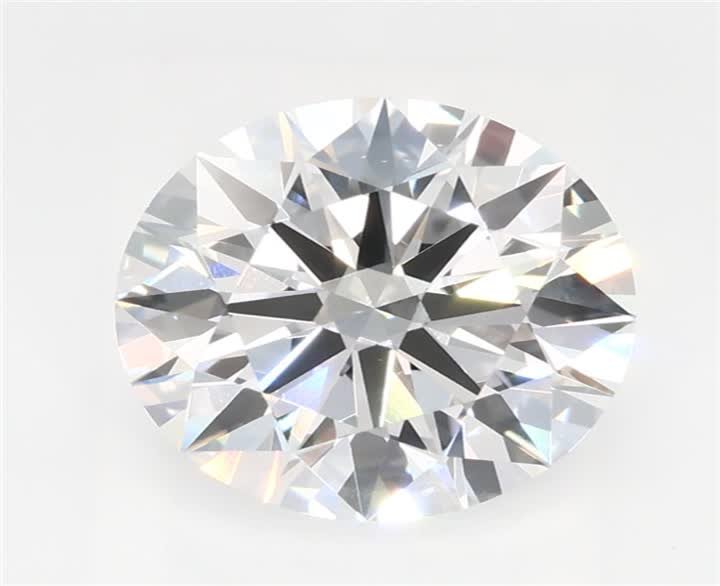 2.06 CT Round Lab-Grown Diamond Surrey Vancouver Canada Langley Burnaby Richmond