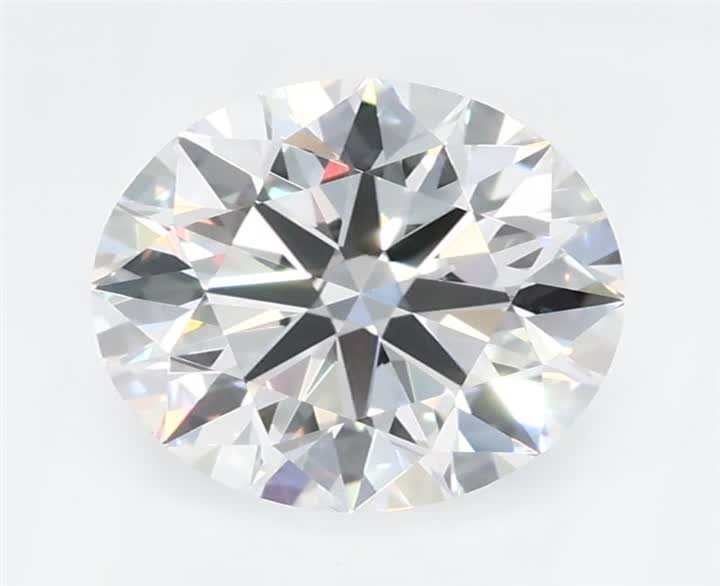 1.21 CT Round Lab-Grown Diamond Surrey Vancouver Canada Langley Burnaby Richmond