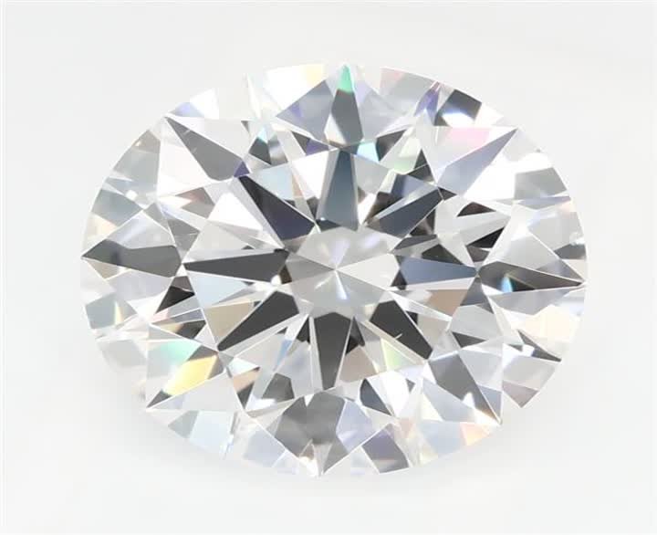 1.92 CT Round Lab-Grown Diamond Surrey Vancouver Canada Langley Burnaby Richmond