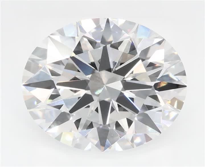 3.09 CT Round Lab-Grown Diamond Surrey Vancouver Canada Langley Burnaby Richmond