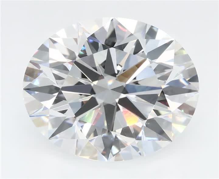 3.65 CT Round Lab-Grown Diamond Surrey Vancouver Canada Langley Burnaby Richmond