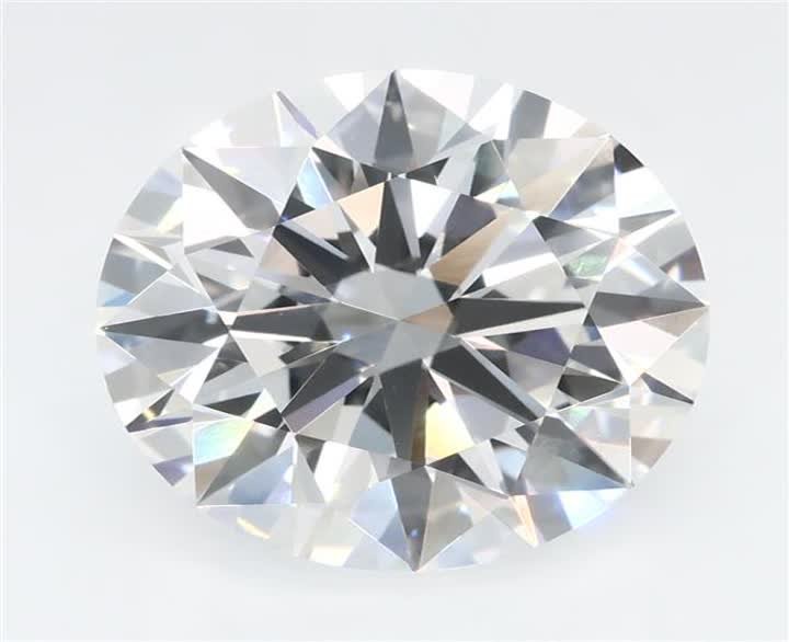3.25 CT Round Lab-Grown Diamond Surrey Vancouver Canada Langley Burnaby Richmond