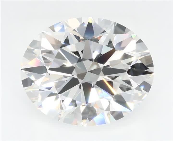 3.09 CT Round Lab-Grown Diamond Surrey Vancouver Canada Langley Burnaby Richmond