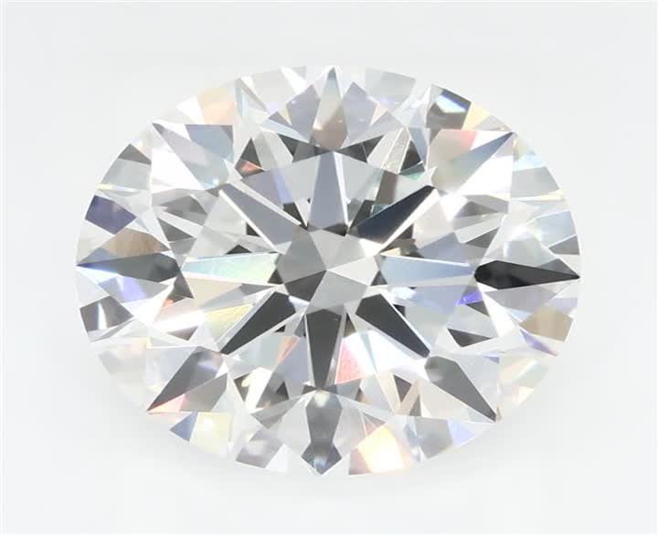 3.09 CT Round Lab-Grown Diamond Surrey Vancouver Canada Langley Burnaby Richmond