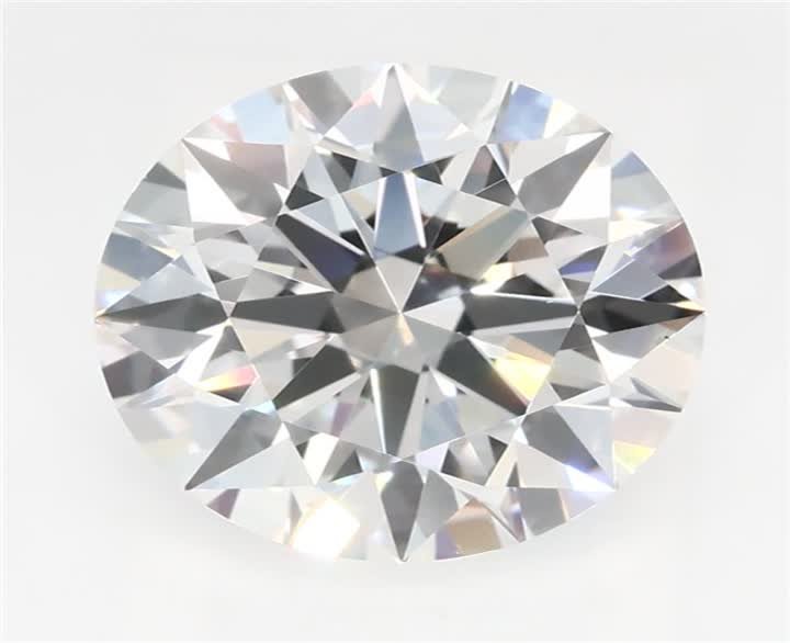 2.65 CT Round Lab-Grown Diamond Surrey Vancouver Canada Langley Burnaby Richmond