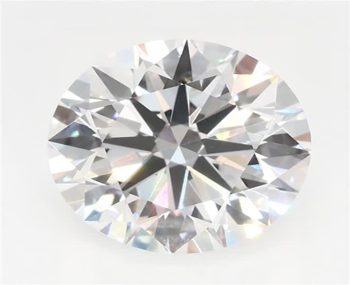 2.46 CT Round Lab-Grown Diamond Surrey Vancouver Canada Langley Burnaby Richmond