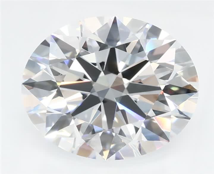 2.09 CT Round Lab-Grown Diamond Surrey Vancouver Canada Langley Burnaby Richmond