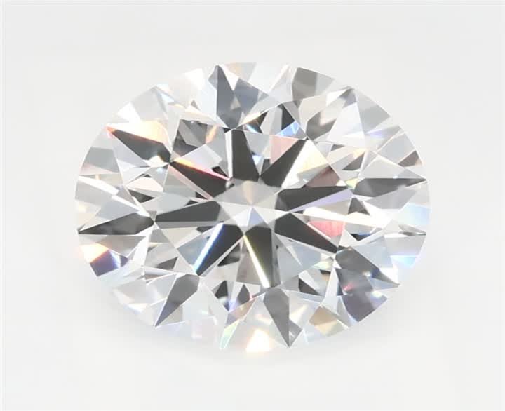 1.7 CT Round Lab-Grown Diamond Surrey Vancouver Canada Langley Burnaby Richmond