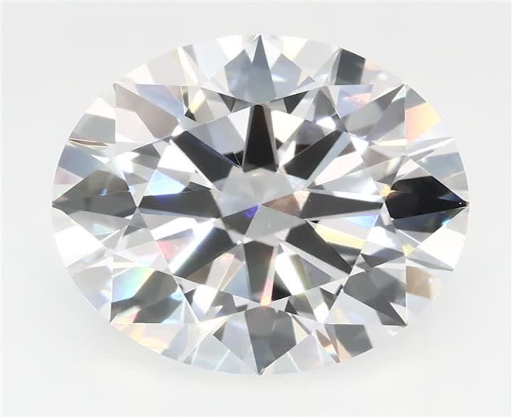 4.24 CT Round Lab-Grown Diamond Surrey Vancouver Canada Langley Burnaby Richmond