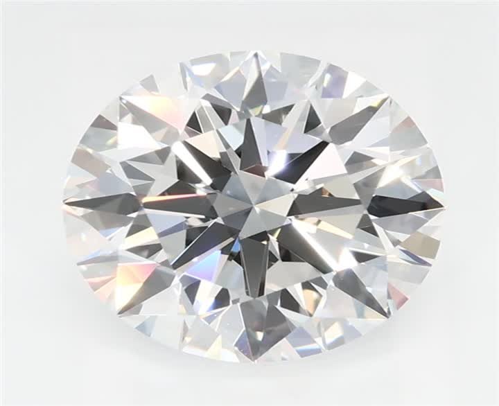 2.07 CT Round Lab-Grown Diamond Surrey Vancouver Canada Langley Burnaby Richmond