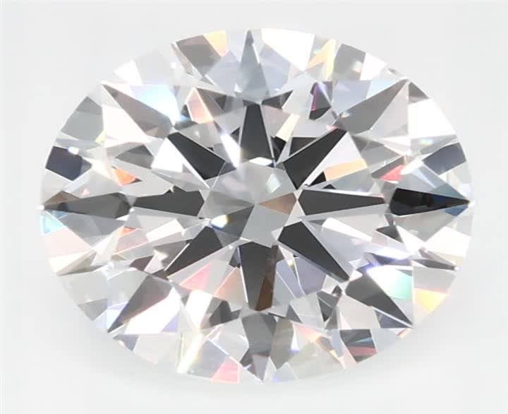1.75 CT Round Lab-Grown Diamond Surrey Vancouver Canada Langley Burnaby Richmond