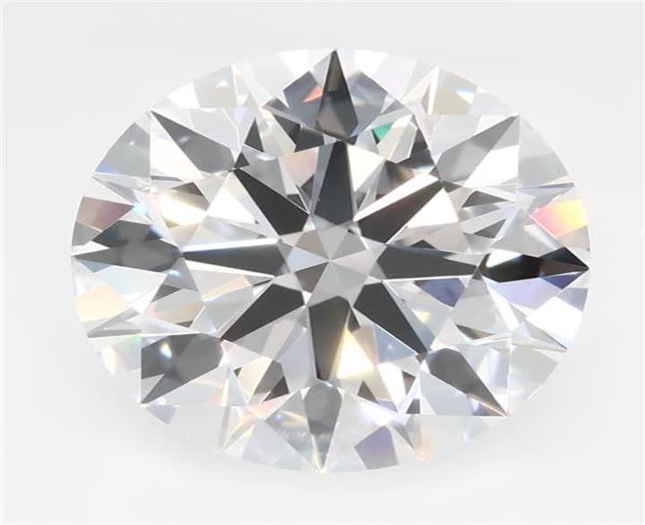 3.09 CT Round Lab-Grown Diamond Surrey Vancouver Canada Langley Burnaby Richmond