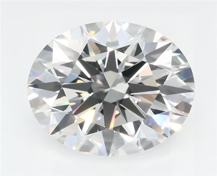 2.07 CT Round Lab-Grown Diamond Surrey Vancouver Canada Langley Burnaby Richmond