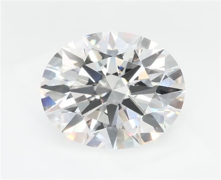 4.25 CT Round Lab-Grown Diamond Surrey Vancouver Canada Langley Burnaby Richmond