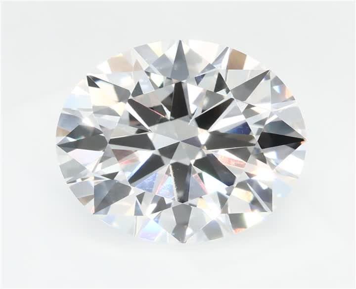 5.2 CT Round Lab-Grown Diamond Surrey Vancouver Canada Langley Burnaby Richmond