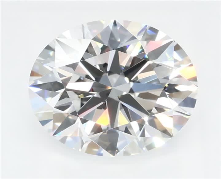 2.09 CT Round Lab-Grown Diamond Surrey Vancouver Canada Langley Burnaby Richmond