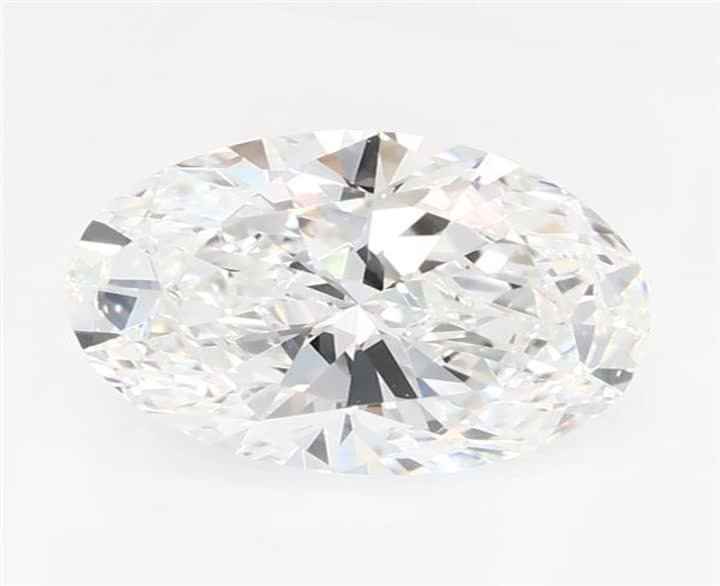 1.02 CT Oval Lab-Grown Diamond Surrey Vancouver Canada Langley Burnaby Richmond