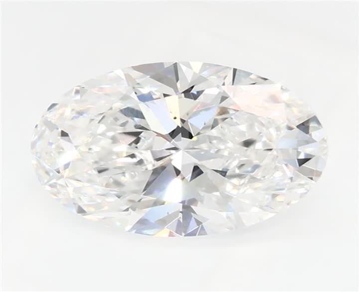1.51 CT Oval Lab-Grown Diamond Surrey Vancouver Canada Langley Burnaby Richmond