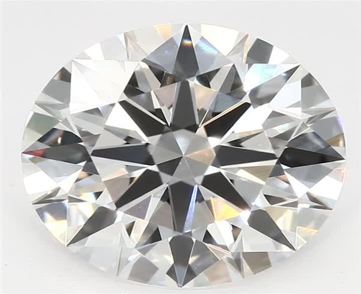 1.9 CT Round Lab-Grown Diamond Surrey Vancouver Canada Langley Burnaby Richmond