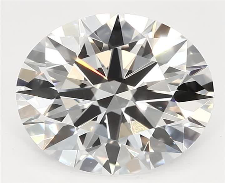 1.07 CT Round Lab-Grown Diamond Surrey Vancouver Canada Langley Burnaby Richmond