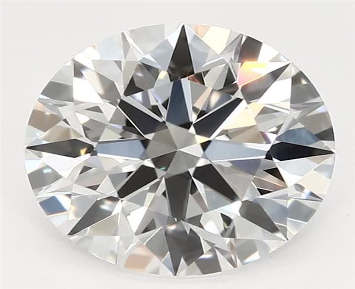1.07 CT Round Lab-Grown Diamond Surrey Vancouver Canada Langley Burnaby Richmond