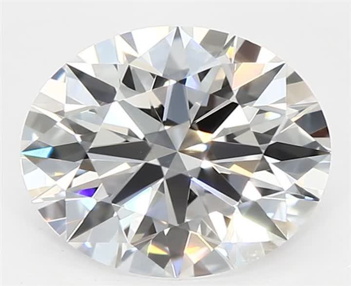 0.73 CT Round Lab-Grown Diamond Surrey Vancouver Canada Langley Burnaby Richmond