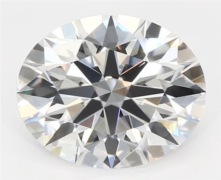 1.05 CT Round Lab-Grown Diamond Surrey Vancouver Canada Langley Burnaby Richmond