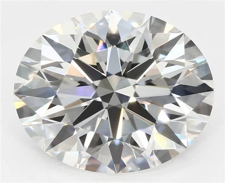 2.8 CT Round Lab-Grown Diamond Surrey Vancouver Canada Langley Burnaby Richmond