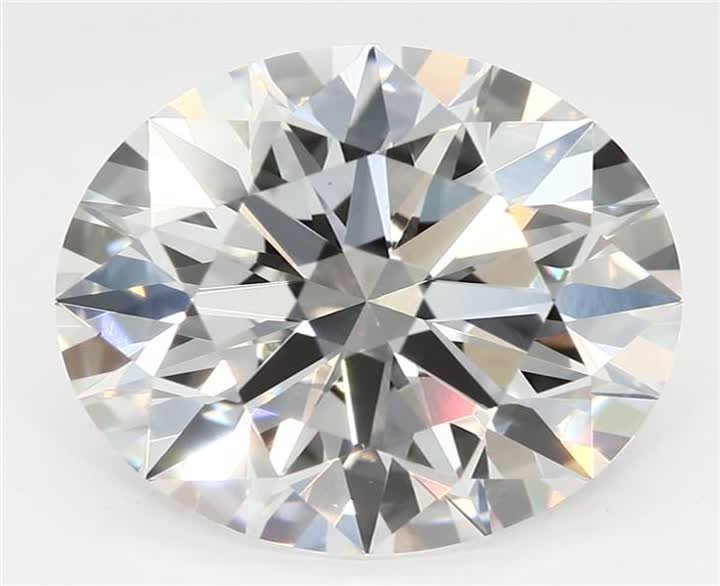 3.07 CT Round Lab-Grown Diamond Surrey Vancouver Canada Langley Burnaby Richmond