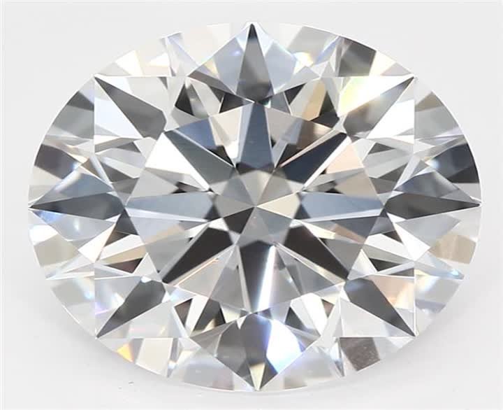 2.09 CT Round Lab-Grown Diamond Surrey Vancouver Canada Langley Burnaby Richmond