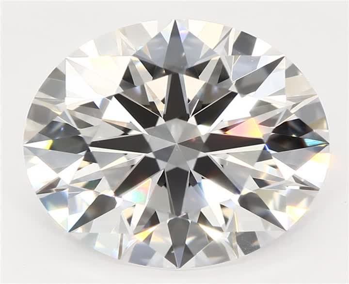 2.85 CT Round Lab-Grown Diamond Surrey Vancouver Canada Langley Burnaby Richmond