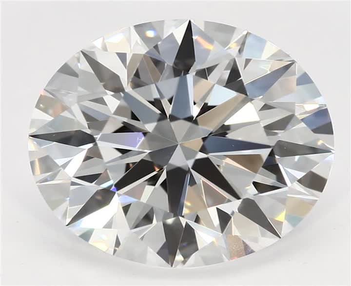 2.88 CT Round Lab-Grown Diamond Surrey Vancouver Canada Langley Burnaby Richmond