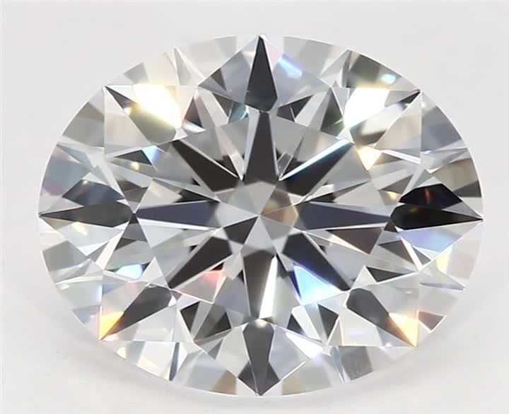 1.24 CT Round Lab-Grown Diamond Surrey Vancouver Canada Langley Burnaby Richmond