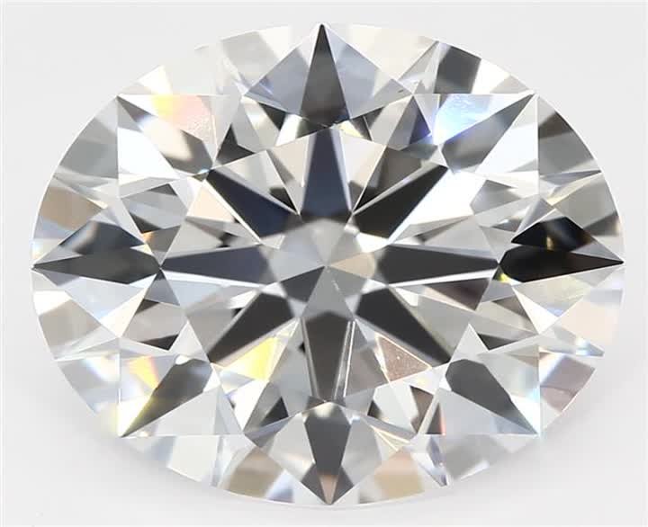 2.74 CT Round Lab-Grown Diamond Surrey Vancouver Canada Langley Burnaby Richmond
