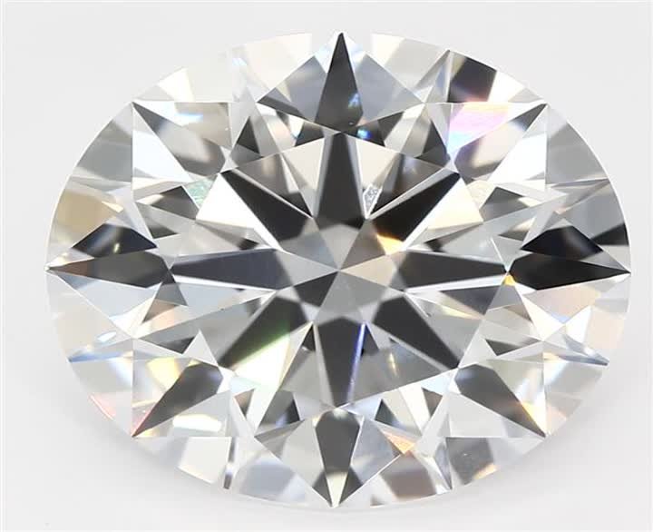 2.57 CT Round Lab-Grown Diamond Surrey Vancouver Canada Langley Burnaby Richmond