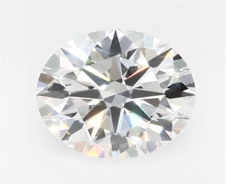 0.5 CT Round Lab-Grown Diamond Surrey Vancouver Canada Langley Burnaby Richmond
