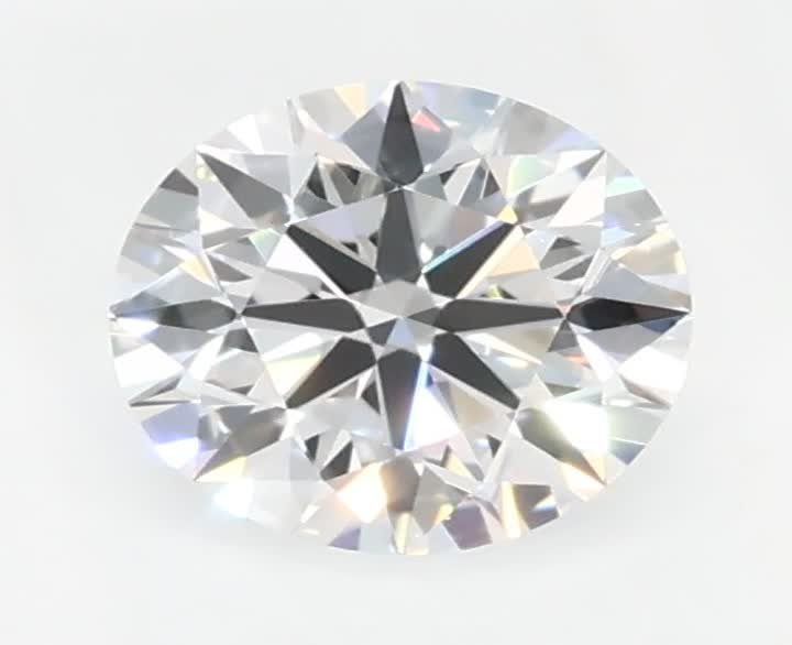 0.5 CT Round Lab-Grown Diamond Surrey Vancouver Canada Langley Burnaby Richmond
