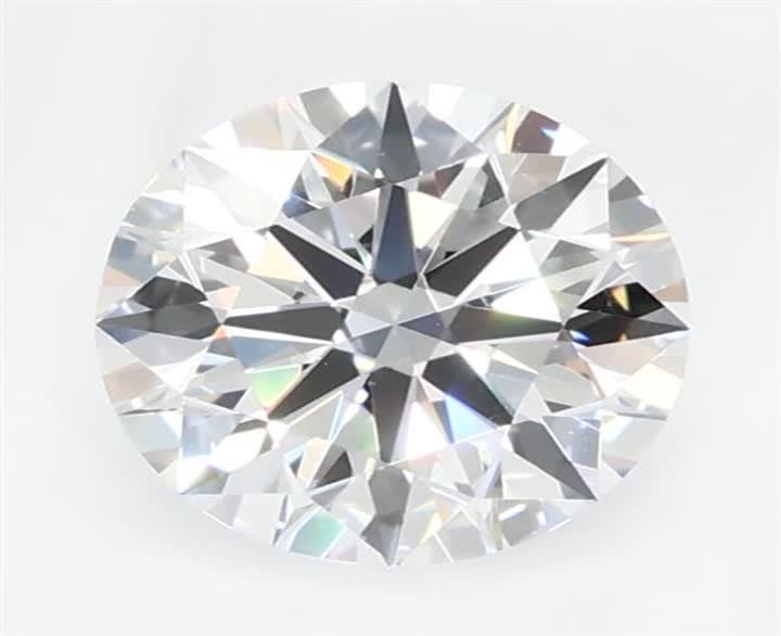 0.64 CT Round Lab-Grown Diamond Surrey Vancouver Canada Langley Burnaby Richmond