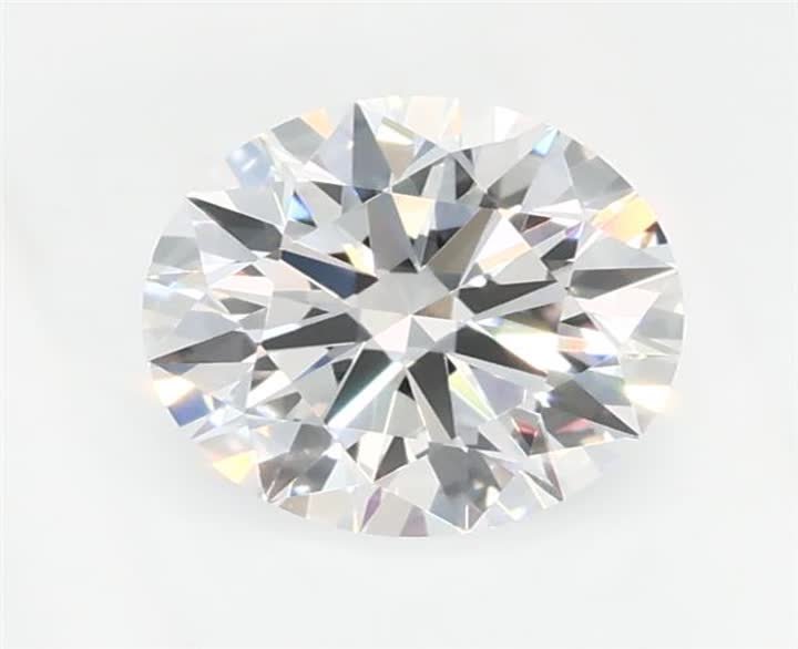0.57 CT Round Lab-Grown Diamond Surrey Vancouver Canada Langley Burnaby Richmond
