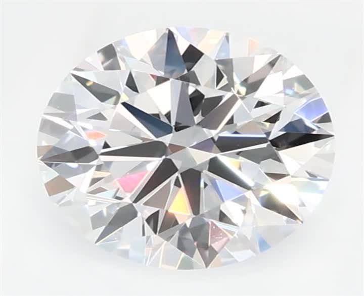 0.85 CT Round Lab-Grown Diamond Surrey Vancouver Canada Langley Burnaby Richmond