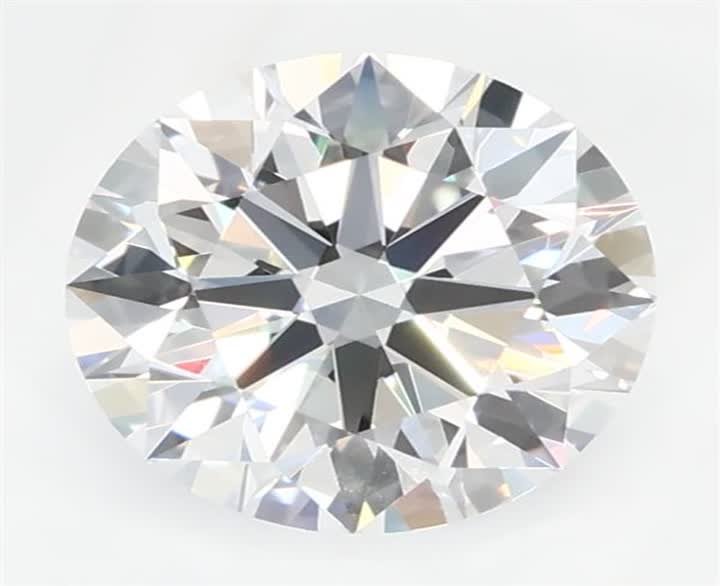 0.85 CT Round Lab-Grown Diamond Surrey Vancouver Canada Langley Burnaby Richmond