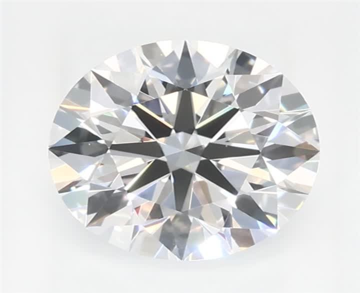 1.02 CT Round Lab-Grown Diamond Surrey Vancouver Canada Langley Burnaby Richmond