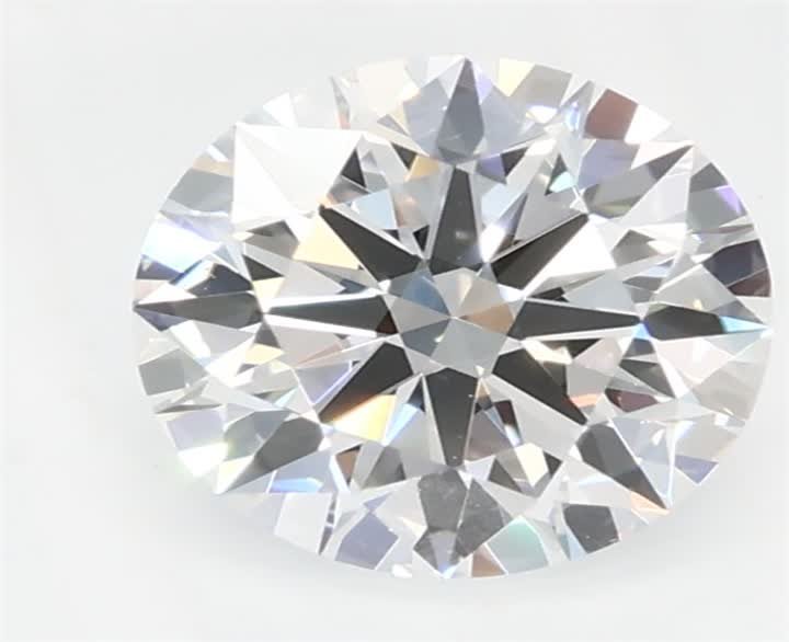 0.91 CT Round Lab-Grown Diamond Surrey Vancouver Canada Langley Burnaby Richmond