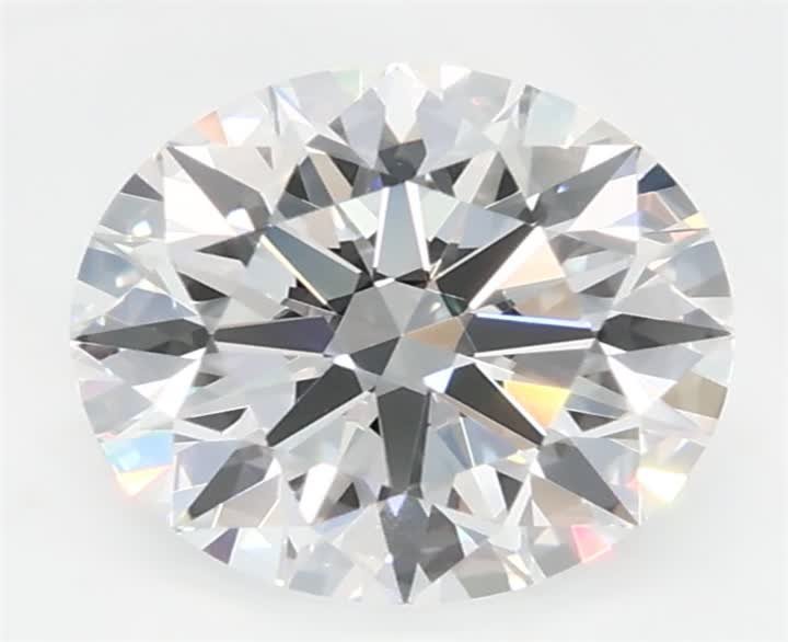 1.02 CT Round Lab-Grown Diamond Surrey Vancouver Canada Langley Burnaby Richmond