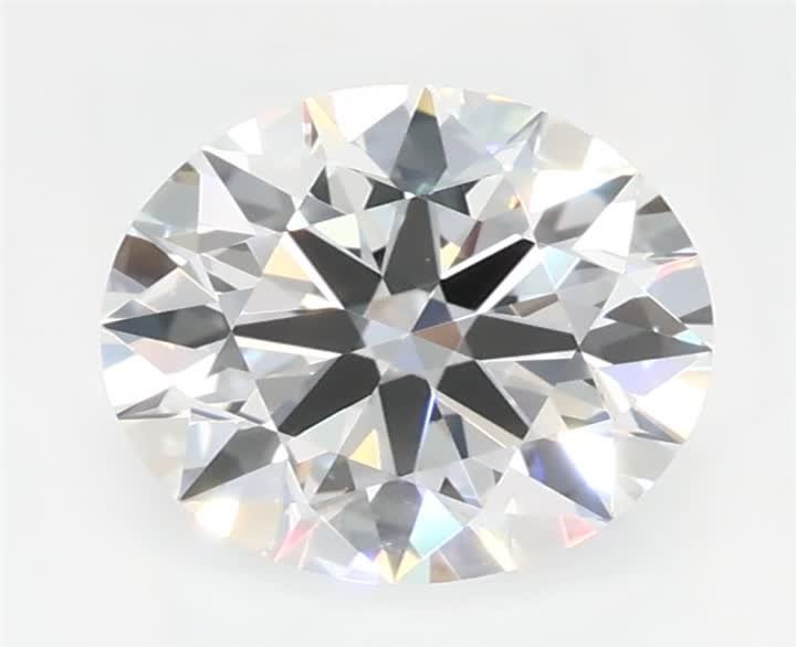 1.02 CT Round Lab-Grown Diamond Surrey Vancouver Canada Langley Burnaby Richmond