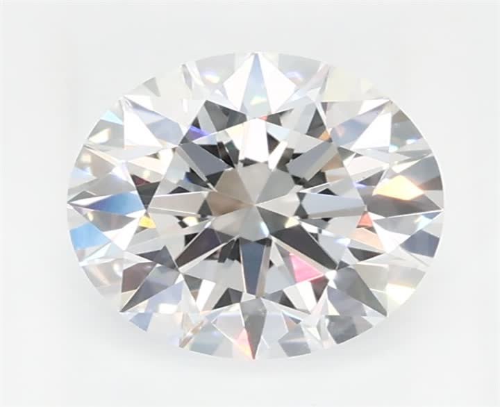 0.88 CT Round Lab-Grown Diamond Surrey Vancouver Canada Langley Burnaby Richmond
