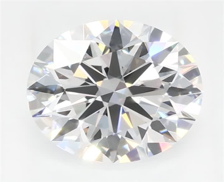 1.02 CT Round Lab-Grown Diamond Surrey Vancouver Canada Langley Burnaby Richmond
