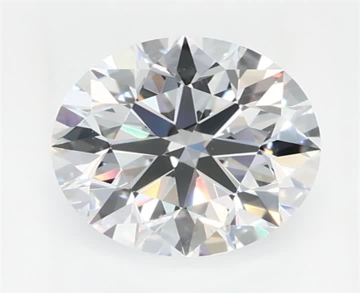 0.87 CT Round Lab-Grown Diamond Surrey Vancouver Canada Langley Burnaby Richmond