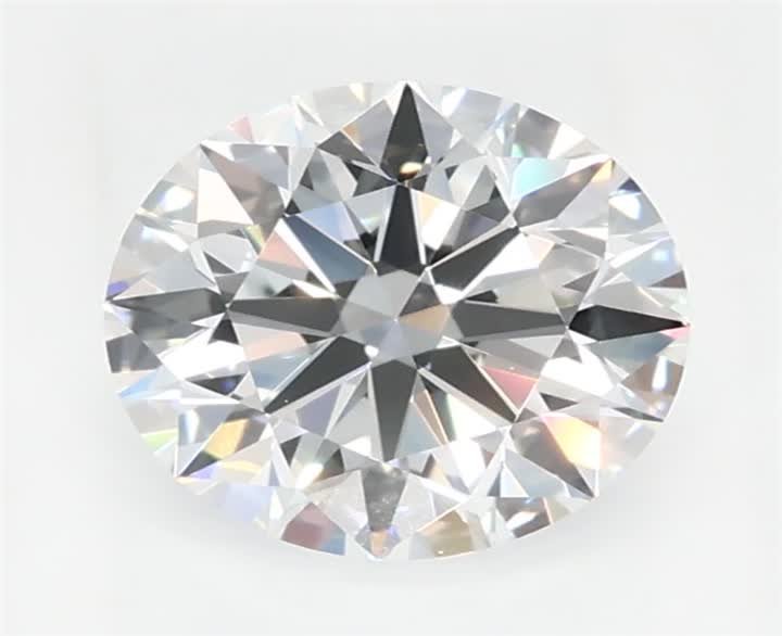 0.86 CT Round Lab-Grown Diamond Surrey Vancouver Canada Langley Burnaby Richmond